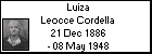 Luiza Leocce Cordella