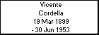 Vicente Cordella